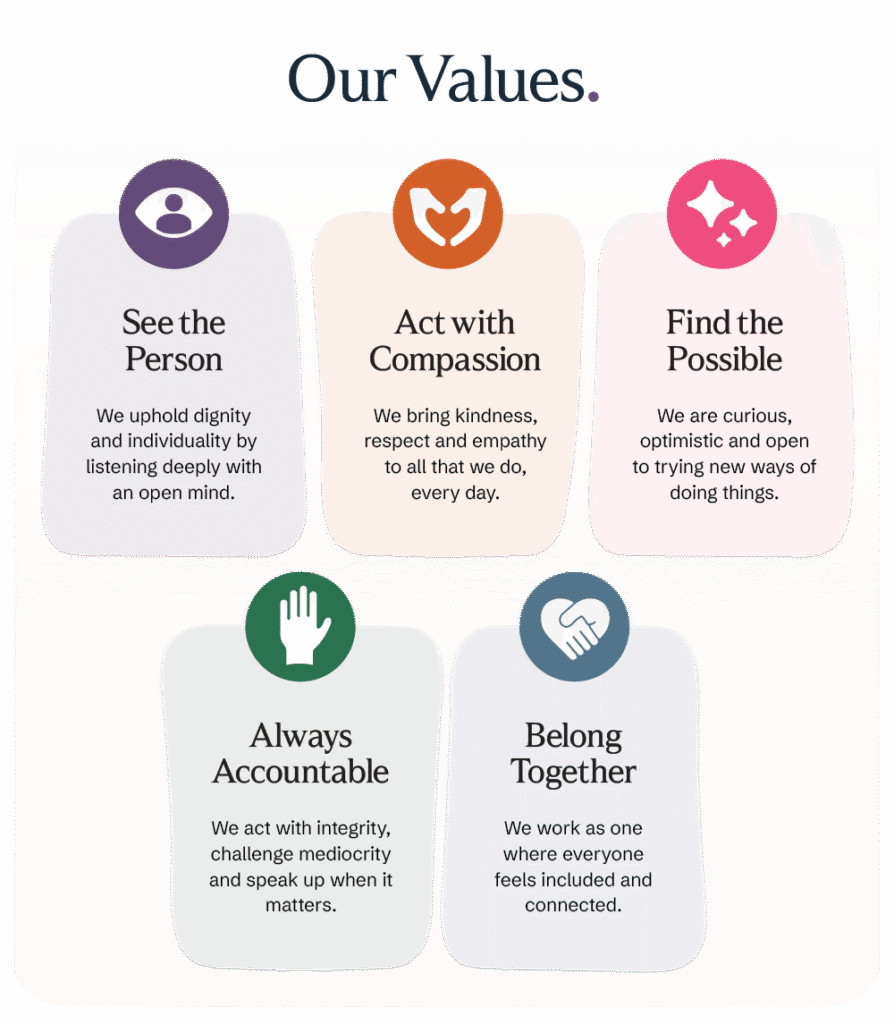Our Values